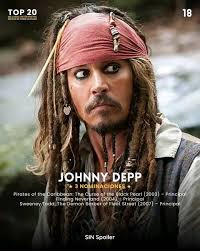 Solo daré un dato..." Follow the leader" o " piruli".