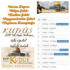 Kudüs'ü gören en hakim tepenin üzerindeyiz. Facebook