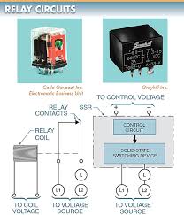 This article discusses a brief on electromechanical relay. Solid State Relay Vs Electromechanical Relay Electrical A2z