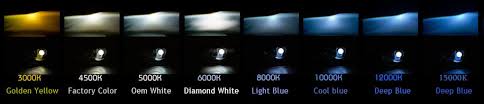 details about 4x bi xenon hid headlight bullet ysv hi lo beam fog light 9007 880 881 10000k