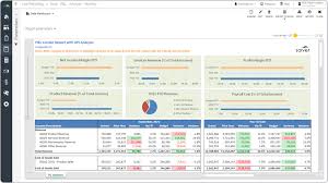 Analysis, one approach is to take the +33 revenue change and split it up into. Profit Loss Variance Report Example Uses