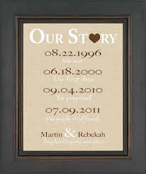 Because they don't need another toaster. Pin By Hannah Shrout On Personalized Couple Family Name Gifts Wedding Gifts For Couples First Anniversary Gifts Couple Gifts