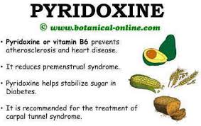 Vitamin b6 is used for preventing and treating low levels of pyridoxine (pyridoxine deficiency) and the tired blood that may result.it is also used for heart and blood vessel disease; Pyridoxine Properties Botanical Online