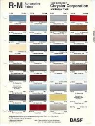 Image result for Federal Yellow 1989 US Paint