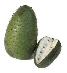 Pin On Guanabana
