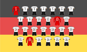Choose from any player available and discover average rankings and prices. Big Change For Thomas Muller As Germany Announce Numbers Squad Numbers