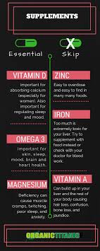 404页面 Mineral Nutrition Vitamins Nutritional Supplements
