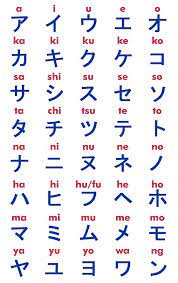 Japanese language consists of three alphabets: Pin On Summer Camp