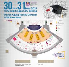 Setiap pelajar uitm pasti sudah terbiasa menggunakan uitm student portal bagi memudahkan serta melancarkan lagi urusan harian dengan pihak universiti. Jom Ramai Ramai Calon Bahagian Pengambilan Pelajar Uitm Facebook