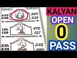 All Inclusive Kalyan Golden Chart 2020 In 2020 Kalyan Tips Kalyan How Are You Feeling