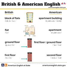 Berita promo produk murah di malaysia seperti : English Life Long Sharing Page 19