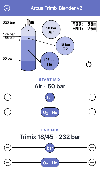 Digital partial pressure blending software for Trimix 18/45, AI generated