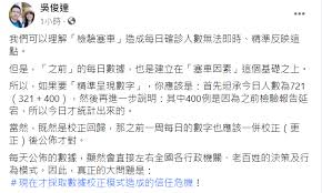 10小時前 2021/05/23 16:51 新冠肺炎, 疫情 , 確診, 校正回歸, 盧秀燕, 陳時中 Wedcjwgwytlitm