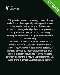 Image result for Decompression Sickness Management