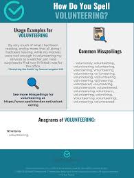 Correct Spelling For Volunteering Infographic Spellchecker Net