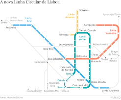 O governo vai avançar com extensão da linha a partir da quando concluída esta extensão da linha vermelha, milhares de cidadãos vão beneficiar em mobilidade, poupando tempo e o meio ambiente. Uma Linha Circular No Metro Em Lisboa Era O Passo A Dar Antes De Todos Os Outros Metro De Lisboa Publico