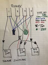 The diagram below will give you a better understanding how this circuit is wired. Replacing Older Leviton Dimmer With New Lutron Different Wiring Home Improvement Stack Exchange