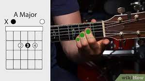 The b major chord is one of those chords that guitarists will do everything to avoid. How To Play An A Major Chord On The Guitar With Pictures