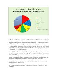 66 Paradigmatic Describing Pie Chart Vocabulary