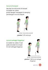 Gratis untuk komersial tidak perlu kredit bebas hak cipta. Page 18 Penjasorkes 1