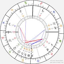 Découvrez toute la carrière de arno hintjens. Birth Chart Of Arno Astrology Horoscope