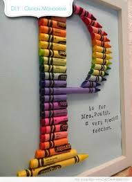 Collection by sonjia fannon haynes • last updated 6 weeks ago. Home Decorating With Letters And Words
