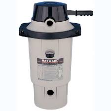 Xtremepowerus 2640gph 13 sand filter with ¾ digital programmer above ground pump. The 5 Best Pool Filters Of 2021