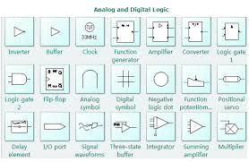 The block diagram symbols described above help illustrate the difference between open loop and closed loop control processes clearly. A Cheat Sheet For 13 Charts To Understand Symbols In Electrical Diagram