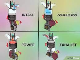 How To Adjust Timing: 12 Steps (With Pictures) - Wikihow