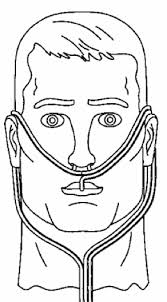Ideal use for up to 14 days before replacing crush resistant: Preoxygenation Apneic Oxygenation Using A Nasal Cannula