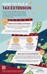 A Complete Guide To Filing Tax Extension Filing Tax Extension Is Necessary If You Cannot Complete Your Tax Return By The Tax Extension Filing Taxes Tax Help