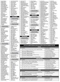 Several parts of shah alam, klang and petaling will experience. Water Supply Disruption In The Klang Valley From July 23 For Two To Four Days Edgeprop My