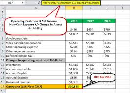 By taking capital expenditures into account, we are using the free cash flow (fcf) formula. Operating Cash Flow Formula Calculation With Examples