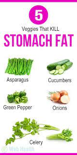 Pin On Easy Eating
