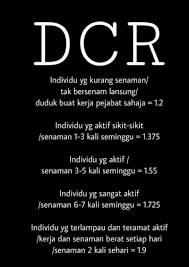 Get fit with kira stokes. Gadis Ini Kongsi Tip Diet Rendah Kalori Walaupun Makan Nasi Masih Boleh Turun Sehingga 10kg Pesona Pengantin