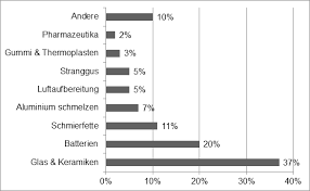 Filmul regizat de acum celebra kathryn bigelow (pe atunci încă soţia lui james cameron) îi avea în rolurile principale pe keanu reeves, patrick swayze şi gary. Https Www Desigualdades Net Resources Working Paper 13 Wp Str Bel Gregor Online Dt Pdf