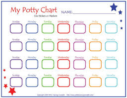 My daughter loves stickers, so simply letting her place a sticker in each box was reward enough. Toilet Training Sticker Chart Printable Novocom Top