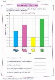 Bar Graph Worksheet Preschool Bar Graphs Graphing Worksheets Reading Graphs