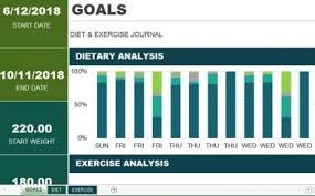 Weight Loss Chart Templates Archives Exceltemplate