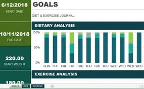 weight loss chart templates archives exceltemplate