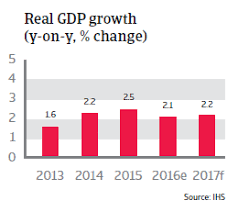 8, with much of that due to further. Nafta Country Report Mexico 2016 Atradius