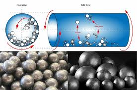 검은색 강철 볼, 하얀색 알루미나 볼, 반짝이는 지르코니아 볼 등 다양한 재질과 크기의 분쇄 미디어를 비교한 사진