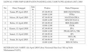 Check spelling or type a new query. Kisi Kisi Usbn 2017 2018 Kurikulum 2006 Dan Kurikulum 2013 Goeroendeso
