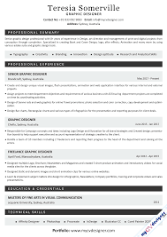 Check spelling or type a new query. Cover Letter Linkedin Penggambar