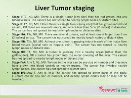 Liver Tumor Size Chart Related Keywords Suggestions