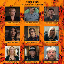 This completely bonkers netflix documentary about joe exotic is the only thing distracting us from all of the terrifying stuff that's going on in. Even More Tiger King Memes To Add Extra Crazy To Your Life Tiger King Alignment Chart Memes