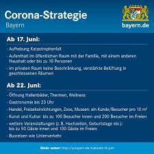 Die regeln für die gastronomie bleiben gleich. Anderung Der Bayerischen Corona Strategie Bericht Aus Der Kabinettssitzung Vom 16 Juni 2020 Gemeinde Scheyern