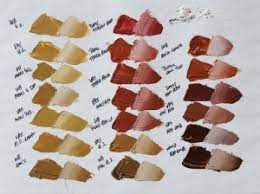 When painting, it is very convenient to use the bucket tool and use [bucket. Munsell And The Color Of Flesh Munsell Color System Color Matching From Munsell Color Company