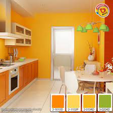 Check spelling or type a new query. Las Mejores 9 Ideas De Como Pintar La Cocina En 2021 Pintar La Cocina Como Pintar La Cocina Decoracion De Unas