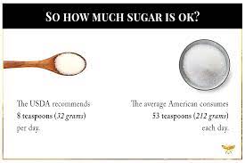 38 grams for men, 25 grams for women, 25 grams for toddlers and teens, and zero for it is reasonable to recommend that children consume ≤25 grams (100 calories or ≈ 6 teaspoons) of added sugars per day and to avoid added sugars for. How Many Grams Of Sugar A Day Are You Consuming Lipstick Hippies